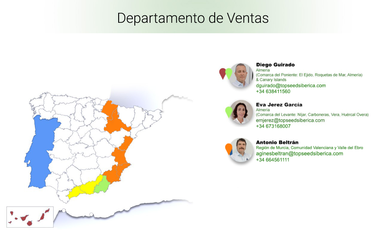 Contactos - Top Seed Iberica